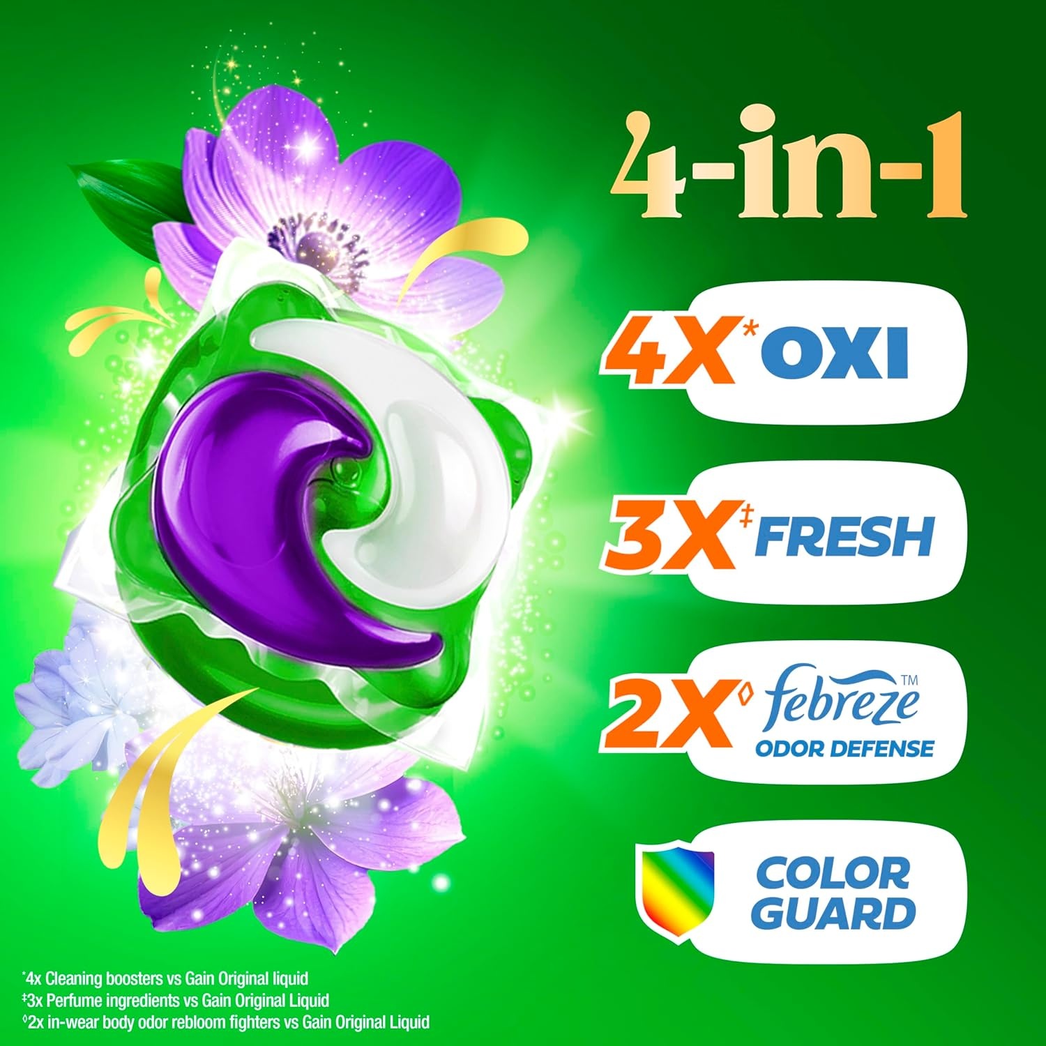 imageGain Plus Flings Liquid Laundry Detergent Pods Gains Best Clean AllInOne Pacs Moonlight Breeze Scent 45 Count